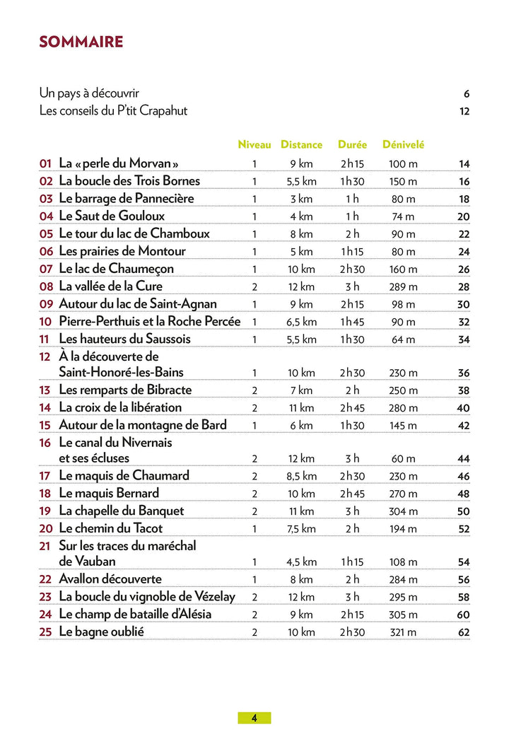 Guide de balades - Morvan | Glénat - P'tit Crapahut guide petit format Glénat 