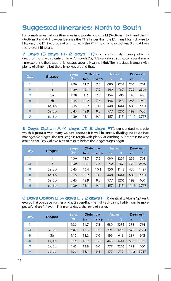 Guide de randonnée (en anglais) - Trekking Iceland's Laugavegur Trail, Two-way Guide | Knife Edge Outdoor guide de randonnée Knife Edge Outdoor 