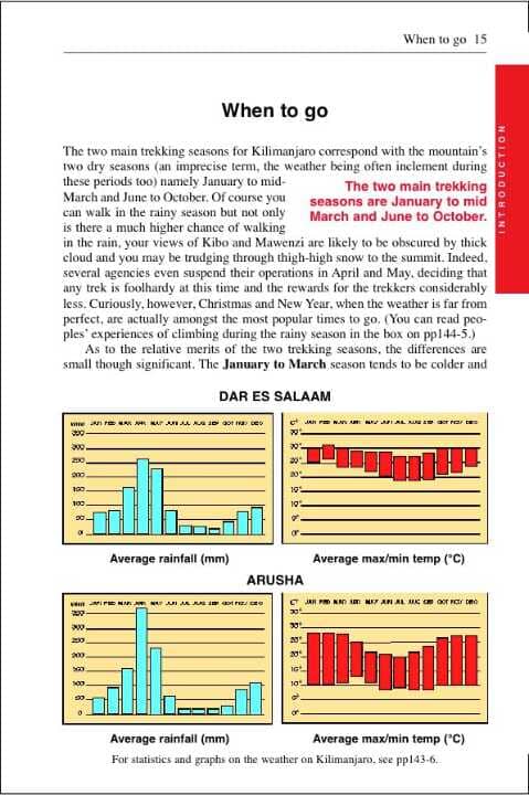 Topoguide de randonnées (en anglais) - Kilimanjaro trekking guide (Mount Meru included) | Trailblazer guide de randonnée Trailblazer 