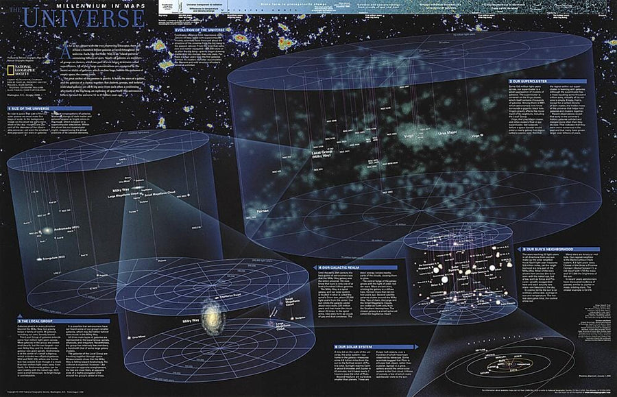 1999 The Universe Wall Map 
