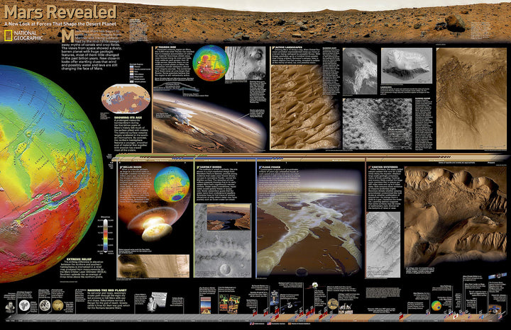 Carte murale (en anglais) - Mars, la Planète Rouge - 80 x 52 cm | National Geographic carte murale petit tube National Geographic 